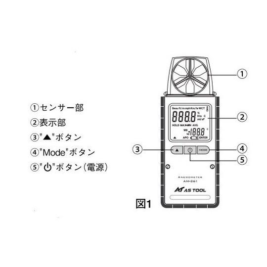 エクスポケット風速計　2-3367-02