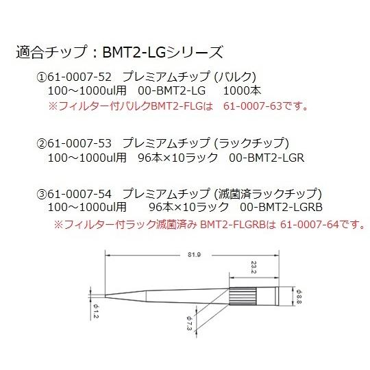 ナビス　ニチペット　FII　500?L00-NPF2-500