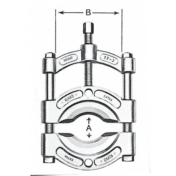 KUKKO クッコ セパレータープーラーセット 155MM 17-Cの画像