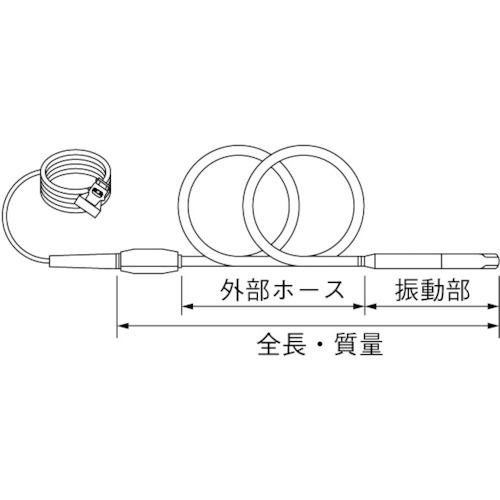 スパイラルインナー 40Φ～50Φ（EXEN HBM40AXS） ｜ 株式会社ほくとう