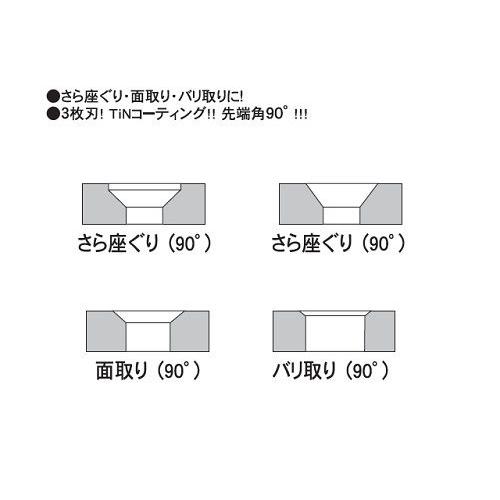 ファーステック TiNコーティング3枚刃カウンターシンク6本