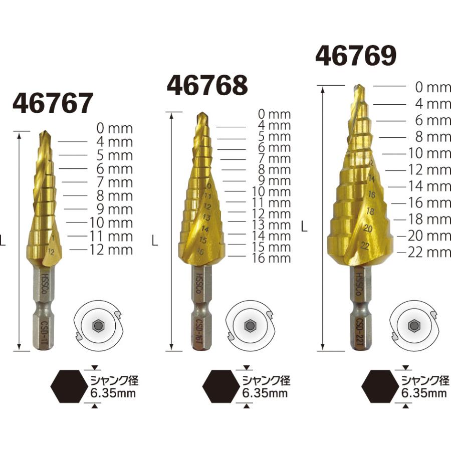 【専用です】 SIGNET（シグネット） コバルトステップドリル4-16MM 46768 : 機械工具