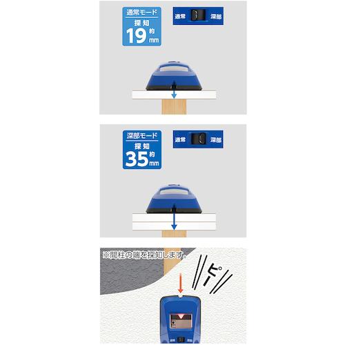 シンワ測定 シンワ 下地センサー Basic+ 深部・電線探知 79154 （ 255