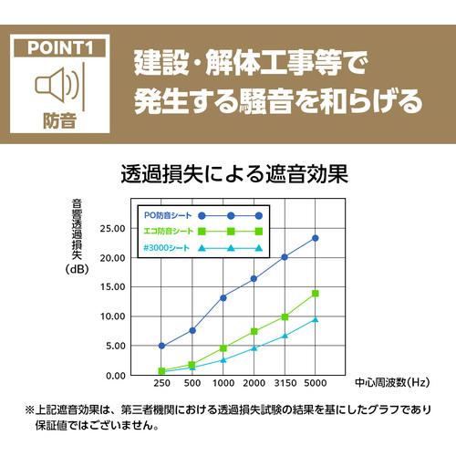 萩原 ターピー PO防音シート グレー 1.8m×5.1m POBOUON1851 （ 437-5523 ）_4