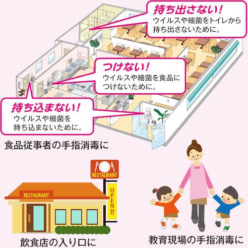 サラヤ アルペット手指消毒用1L 41257 （ 411-0994 ） : 機械工具の