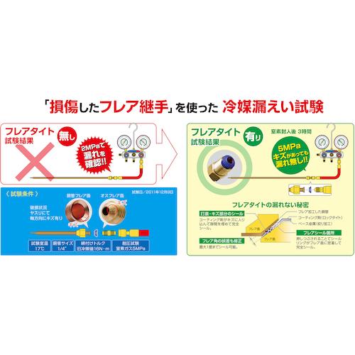 アサダ Asada フレア継手漏れ防止パッキン“フレアタイト" 5/8 (100個入) FT10580 （ 806-8013 ）_4