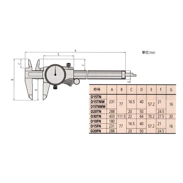 Mitutoyo(ミツトヨ) ダイヤルノギス (D30TN) 505-673 : 機械工具の 