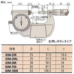 Mitutoyo(ミツトヨ) 指示マイクロメーター (IDM-50R) 510-122 | sport
