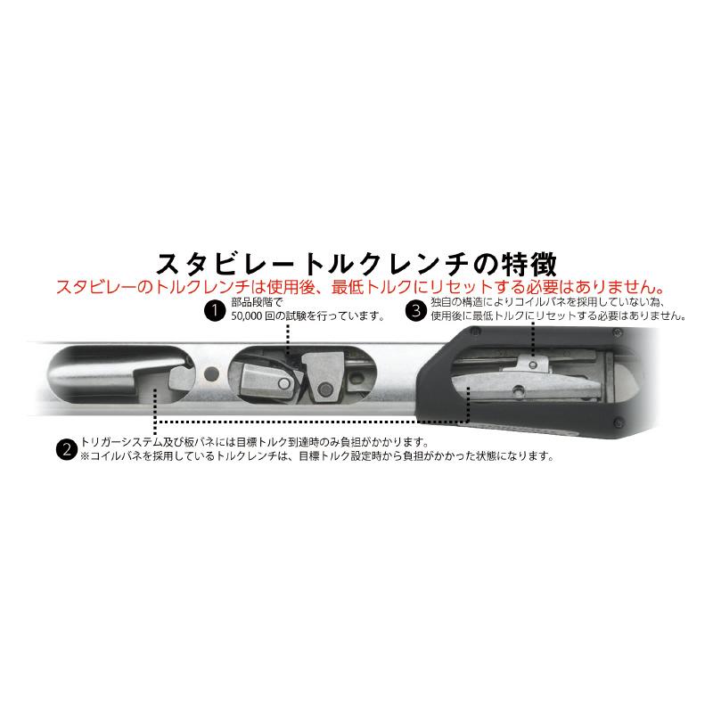 スタビレー トルクレンチセット (10-50NM) 730N/5S｜laplace｜03