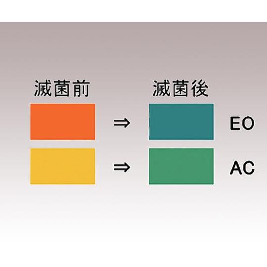 240mm×200m