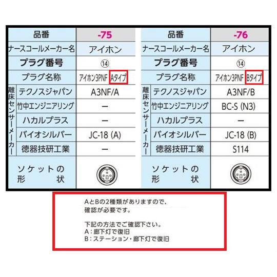 ナビス　サイドコール(コードレスタイプ)　アイホン3PNF(Bタイプ)SC-R2