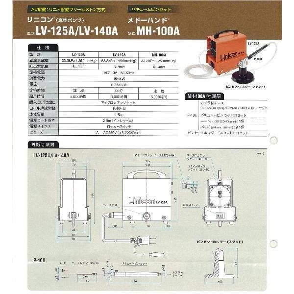 日東工器 リニコン 88642