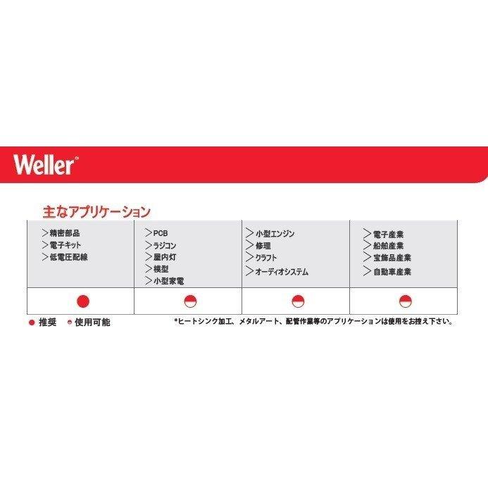 はんだごて コードレス 充電式 半田ごて セット Weller BL60JP  高品質 ハンダゴテ 特別価格 | Weller | 07