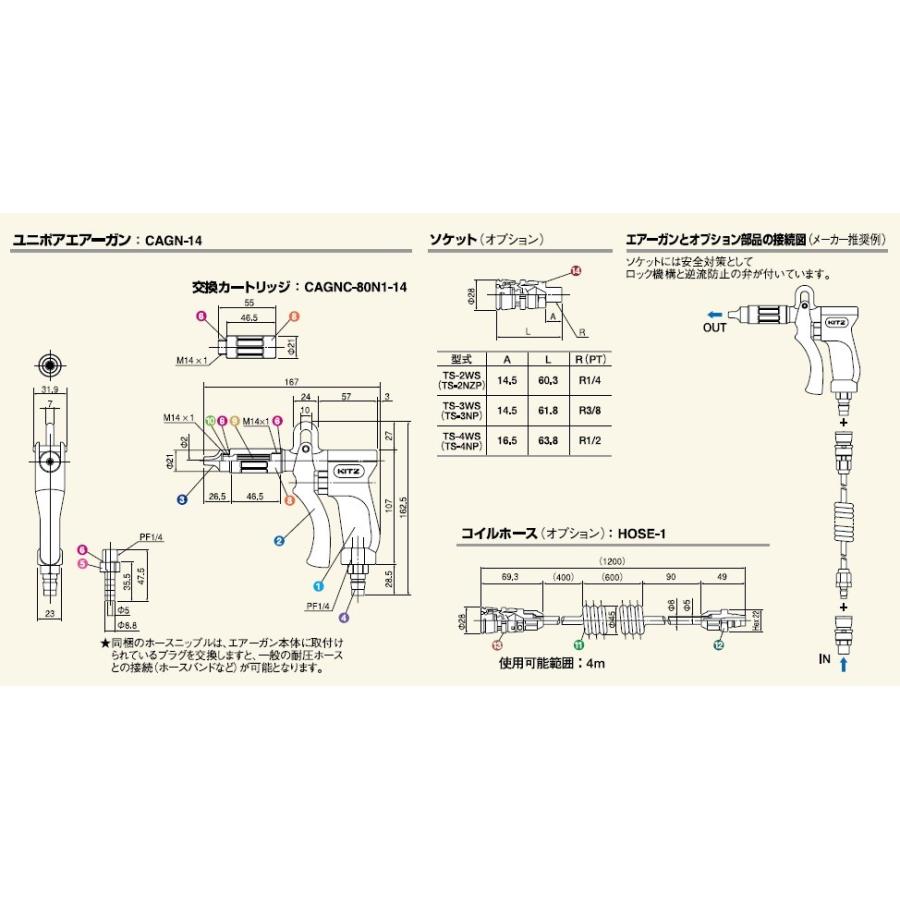 キッツマイクロフィルター ユニポア エアーガン CAGN-14｜laplace｜03