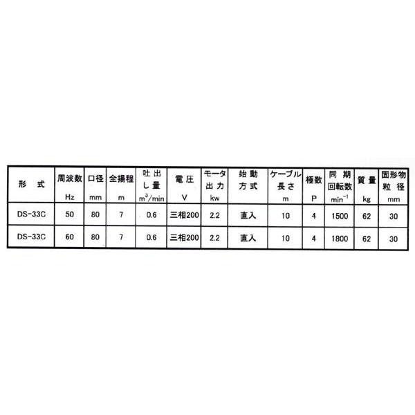 桜川ポンプ 水中ソリッドポンプ（過流） DS-33C-50Hz｜laplace｜02