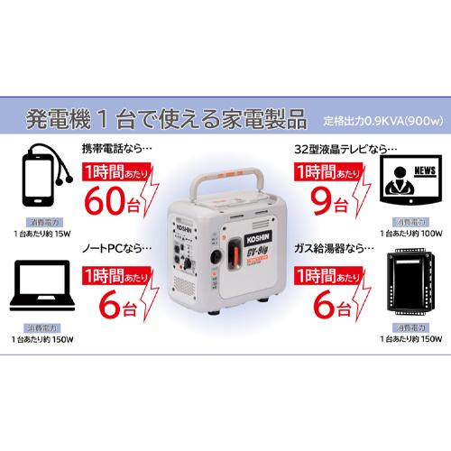 ESCO エスコ AC100V/0.9kw(DC12V) 発電機(ポータブルガス式) EA860JK-1_1