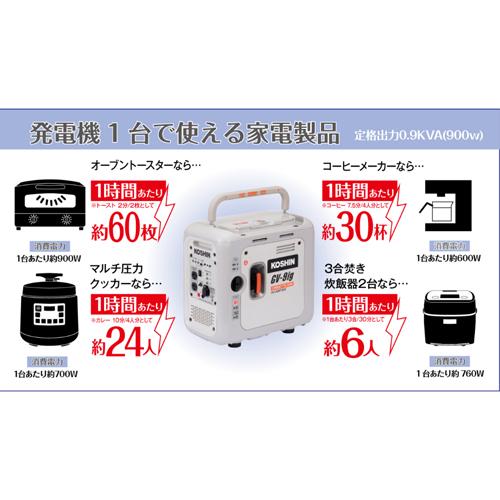ESCO エスコ AC100V/0.9kw(DC12V) 発電機(ポータブルガス式) EA860JK-1_2