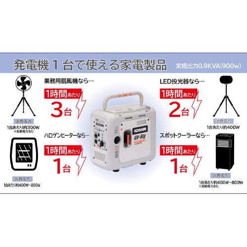 ESCO エスコ AC100V/0.9kw(DC12V) 発電機(ポータブルガス式) EA860JK-1_3