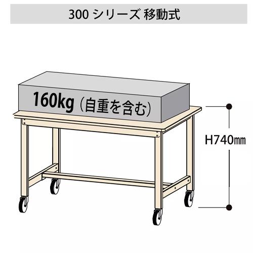 ESCO エスコ 1200x600x740mm/300kg ワークテーブル EA956TH-25_3