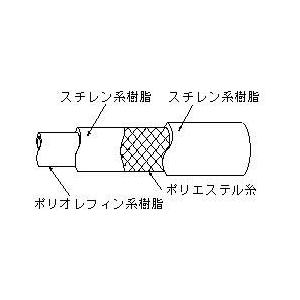 最も安い新しいスタイル 【直送・代引不可】TOYOX エコロン （内15/外22/長さ40m) EC-15