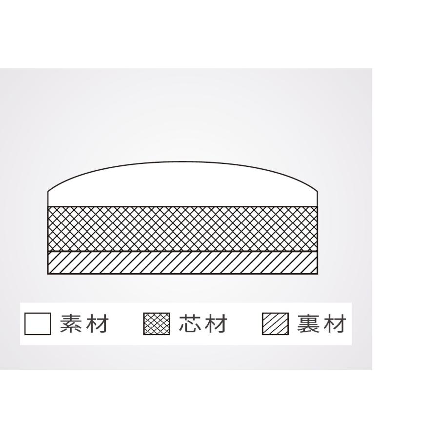 【法人限定】 SEIKO 市販ベルト 牛革(ワニマルフ型押) RS11C12BN (F33167) | SEIKO | 01