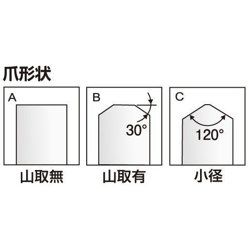 ギガ・セレクション 北川鉄工所用 生爪 HO幅広爪 3個入 HO8-H48W48