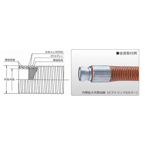 東拓工業　ラインパワーABR-W-40-9m