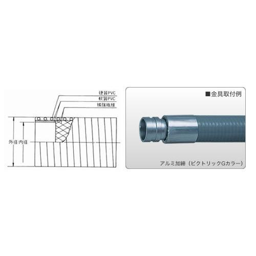 東拓工業　ラインパワーCV-50-10m