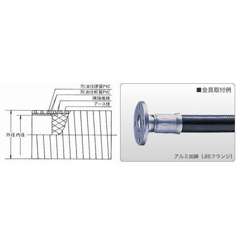 東拓工業　ラインパワーCV耐油-50-15m