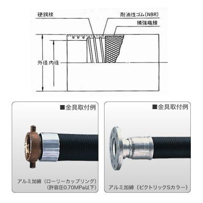 東拓工業　ラインパワーOT-100-3m