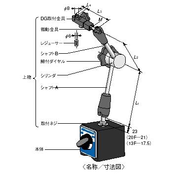 カネテック（KANETEC)　マグネットベース（アーム移動型）　MB-MX28F 