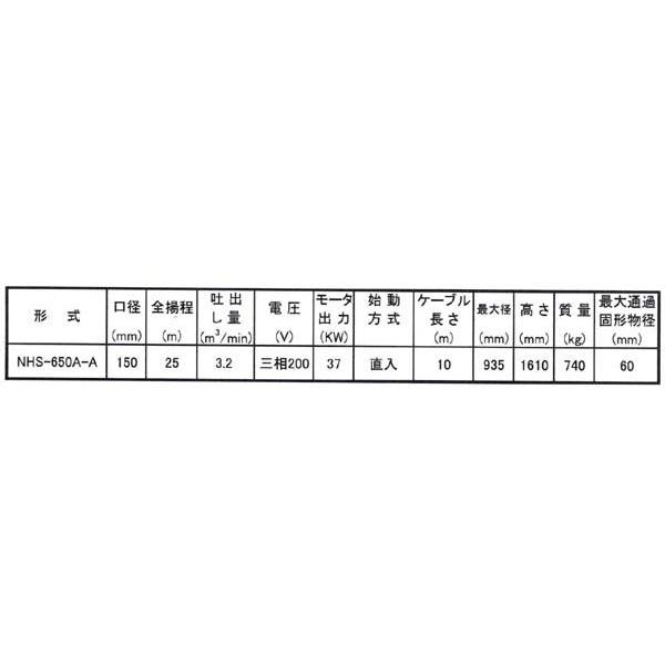 桜川ポンプ 水中強力サンドポンプ NHS-650A-A-60Hz｜laplace｜02