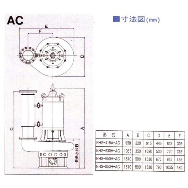 桜川ポンプ 水中強力サンドポンプ NHS-650A-AC-60Hz｜laplace｜04