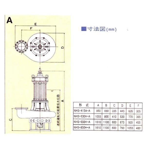 桜川ポンプ 水中強力サンドポンプ NHS-850A-A-50Hz : 機械工具の