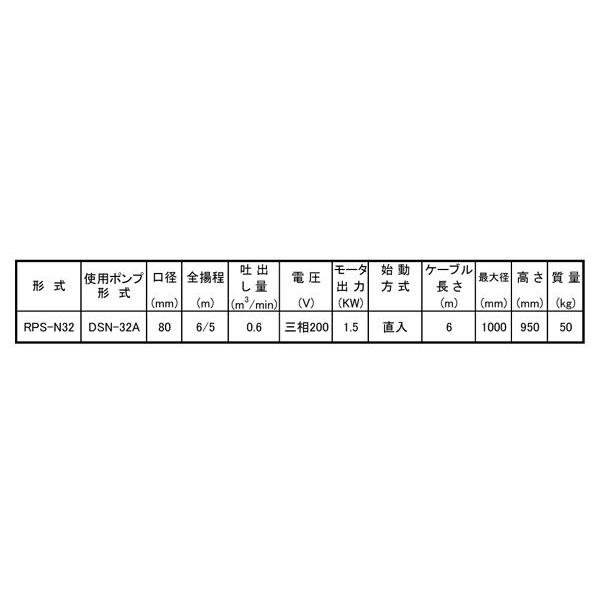 桜川ポンプスカムポンプ「みずすまし」 RPS-N32-50Hz｜laplace｜02