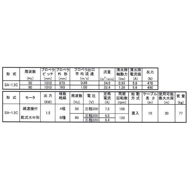 桜川ポンプ 水中攪拌機 SA-15C-50Hz｜laplace｜02