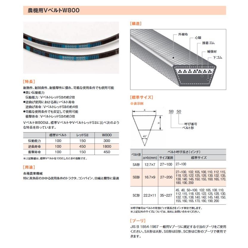 バンドー化学 Sa形農機用スーパーvベルトw800 Sa36 W800 Bando Sa36 W800 Bando 機械工具のラプラス 通販 Yahoo ショッピング
