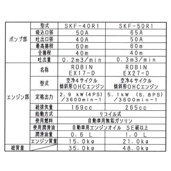 中古品　エンジンポンプ　SKF-40R 工進 中古 エンジンポンプ KR-40 – 農キング