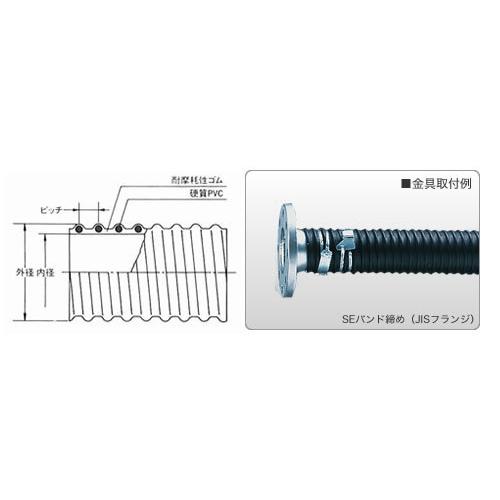 【直送・代引不可】ナガセルータック TACヘラン-90-50m_1