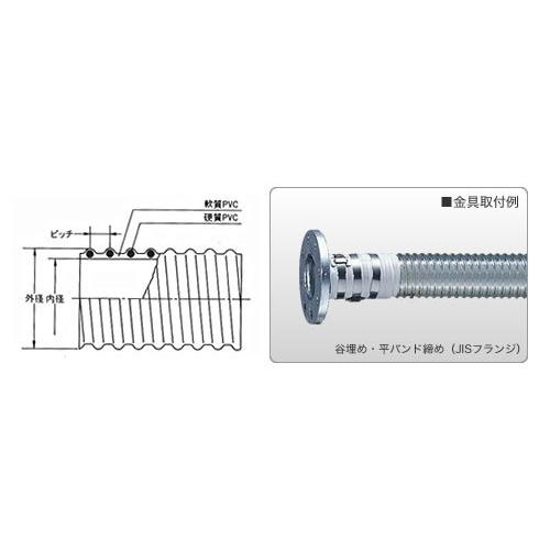 【直送・代引不可】ナガセルータック TAC SD-A-60-40m_1