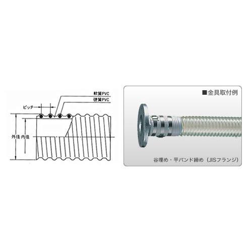 ナガセルータック TAC SD-A2-75-9m_1