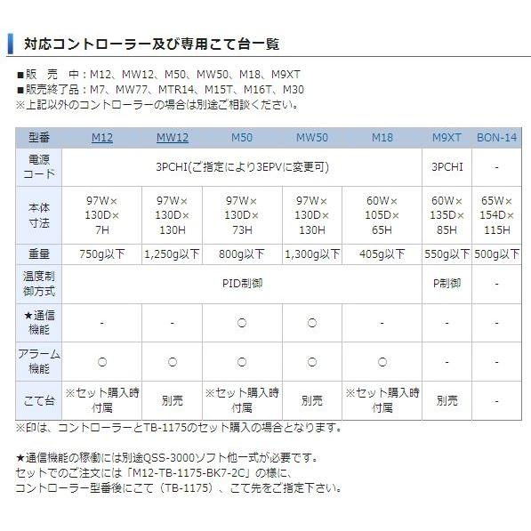 たつごんさん専用 日本ボンコート LA方式はんだこて TB-1175 : 機械工具のラプラス