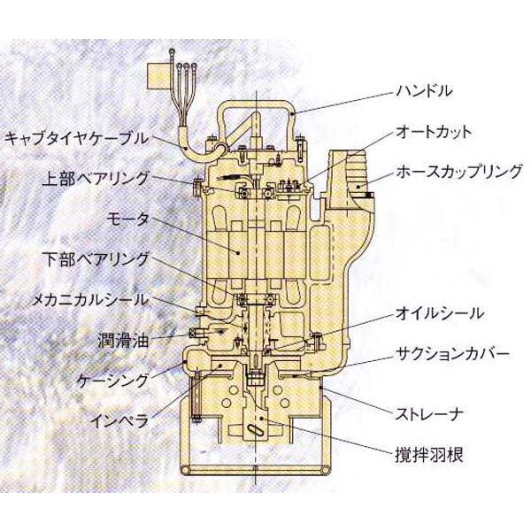 桜川ポンプ攪拌羽根付水中ポンプ U-222KC-A-50Hz