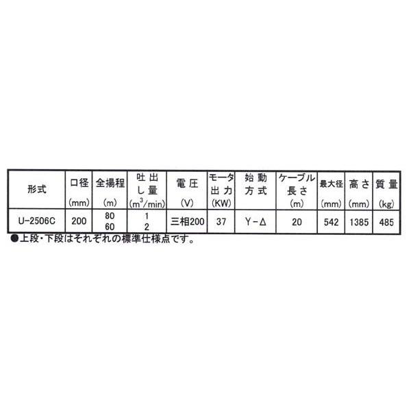 桜川ポンプ超高揚程水中ポンプ U-2506C-60Hz｜laplace｜02
