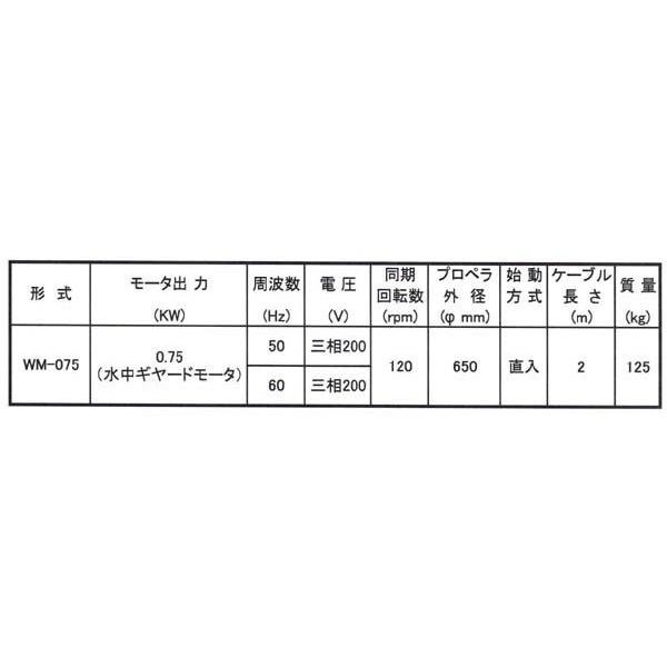 桜川ポンプ （水流機）ウオーターミキサー WM-075-50Hz｜laplace｜02