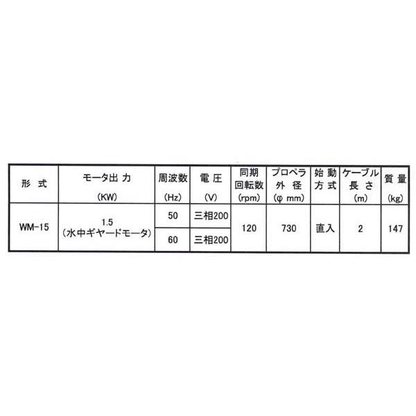 桜川ポンプ （水流機）ウオーターミキサー WM-15-50Hz｜laplace｜02