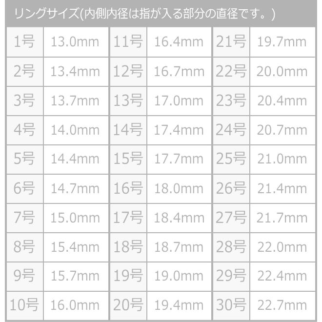 シルバーリング 指輪 ピンキーリング 親指リング 幅3.3mm 甲丸 シンプル 槌目加工 凹凸 デコボコ でこぼこ メンズ レディース ユニセックス 細身｜laplateriashu｜10