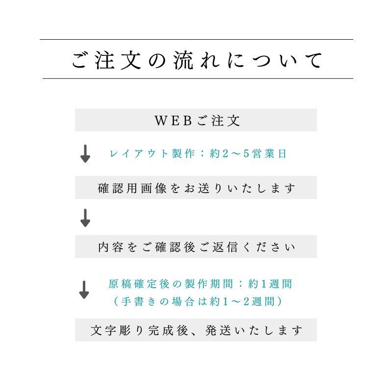 【みかげ塗り位牌　美影 -みかげ- 4.5寸（彫刻無料）】【送料無料】／モダン位牌 位牌 国産 日本製 仏壇 パーソナル仏壇 小型仏壇 オシャレ 仏具 手元供養_13