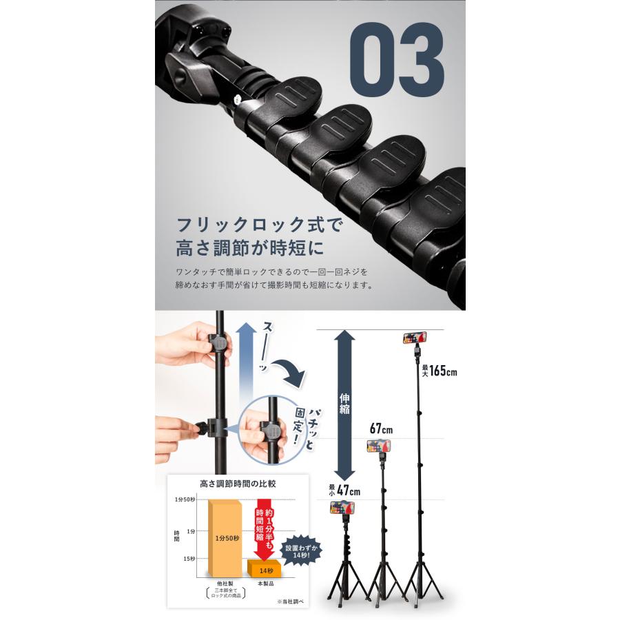 lapset マグネット式三脚 10点セット Amazon.co.jp: lapset 【ワンタッチ着脱】MagSafe対応