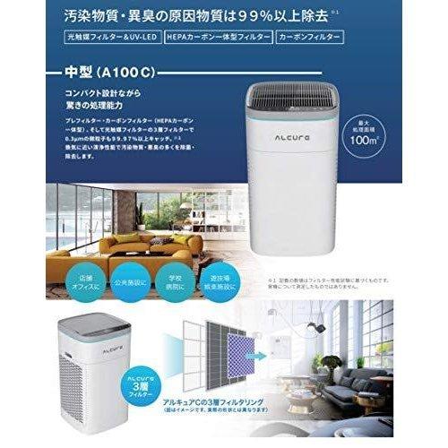 送料無料 即日発送 光触媒&マイナスイオン機能付き車載・小型空気清浄  